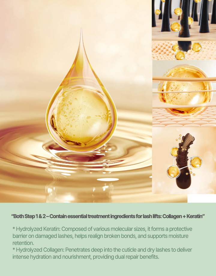 Early Lift Perm Solution
